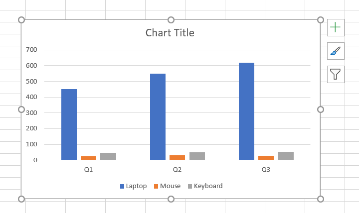 a Clustered Column Chart in Excel
