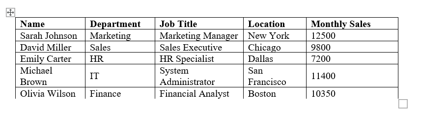  a table in MS Word
