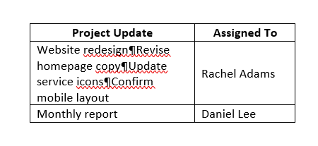 a table is appearing in MS Word with some paragraph symbols in a cell
