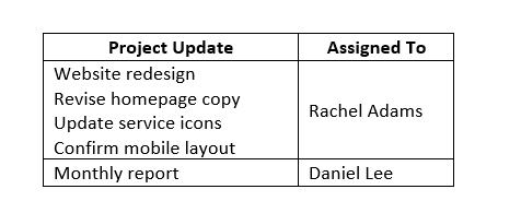 a table where a cell contains multiple lines in MS Word
