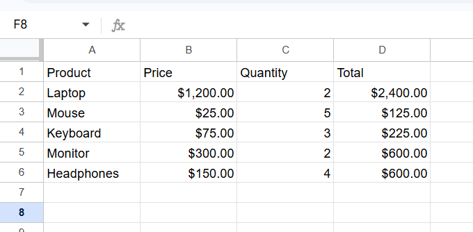 formatted data with currency in Google sheet