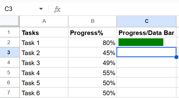 green progress bar displayed in column C based on percentage values in the Google Sheets task table