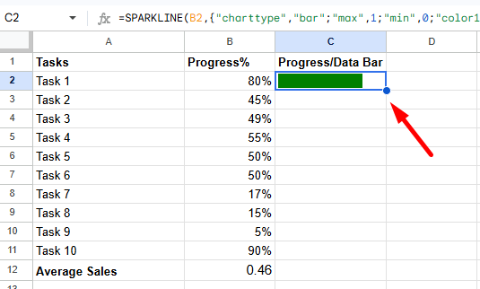 red arrow pointing to progress bar in cell C2 created using SPARKLINE formula in Google Sheets