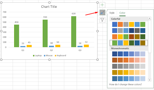 red arrow pointing to the “chart styles” icon