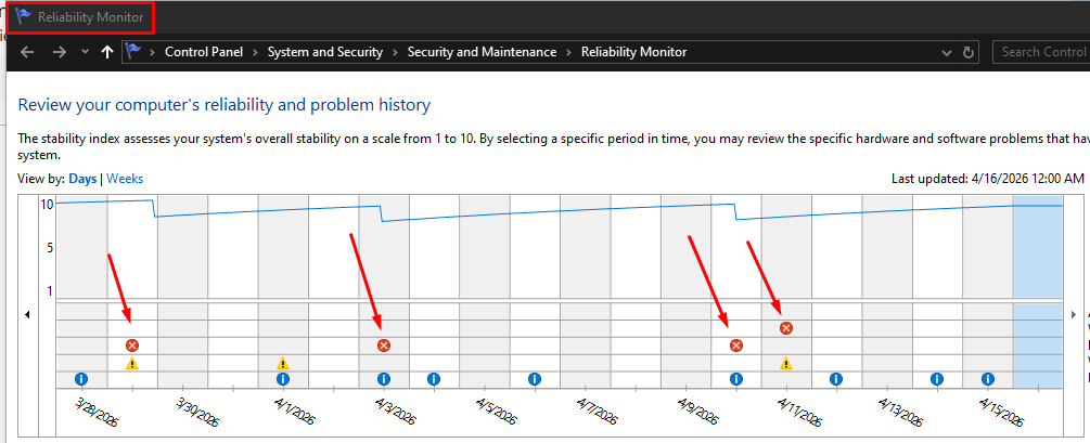 red X icons showing crash events in Windows reliability monitor