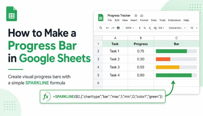 showing a Google Sheets task tracker with colored progress bars created using the SPARKLINE formula